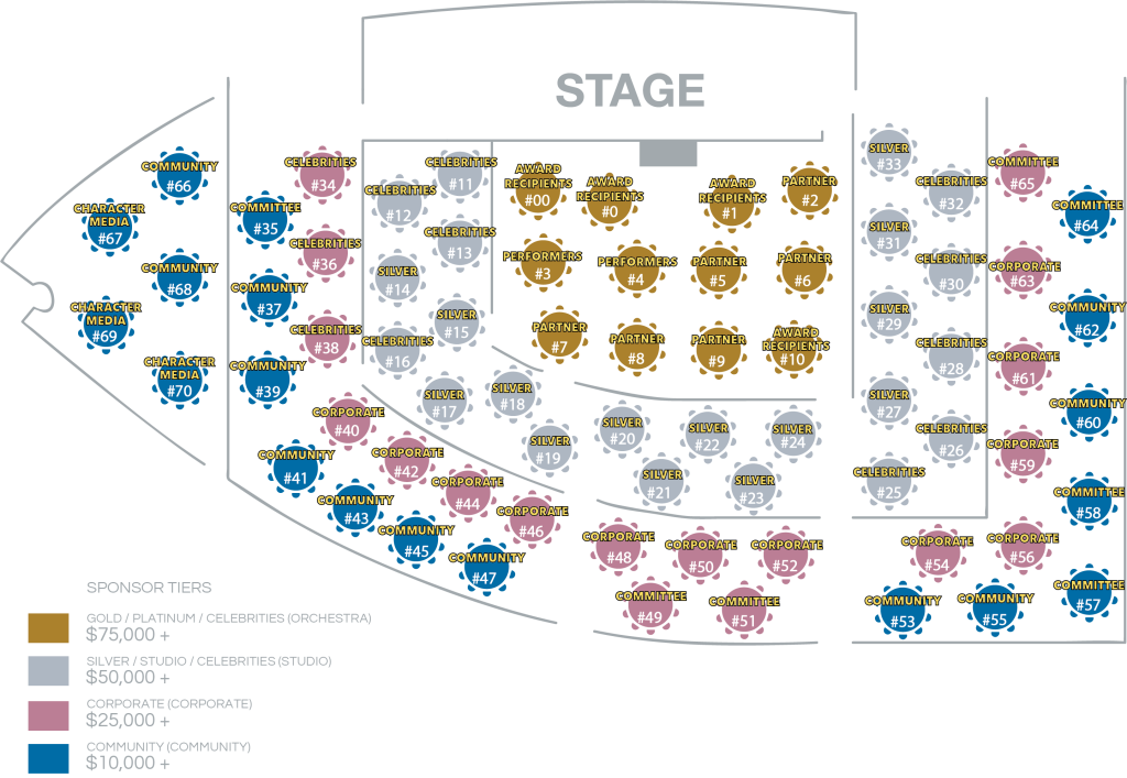 Seating Chart – Unforgettable Gala – Character Media