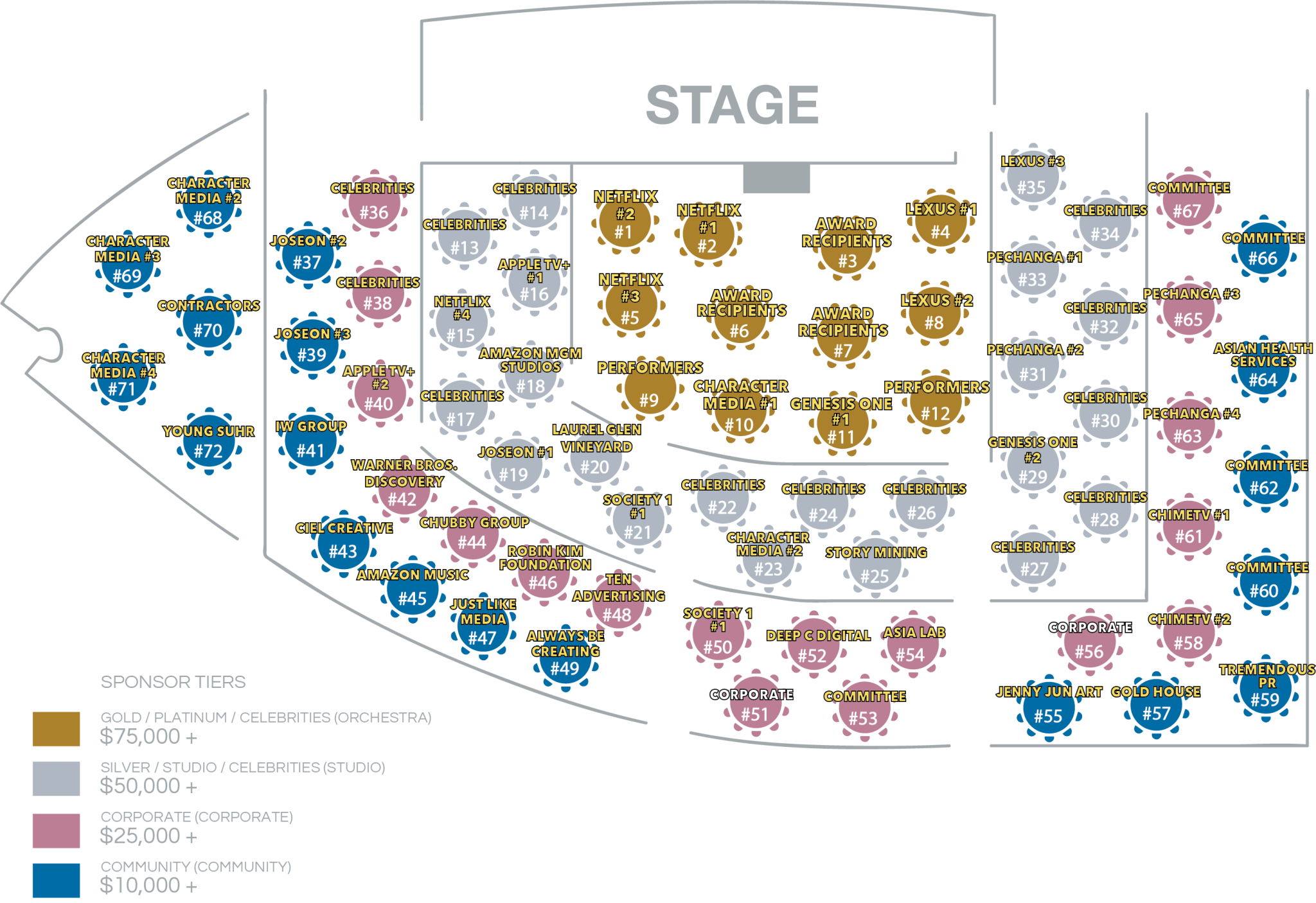 Seating Chart Gala Character Media